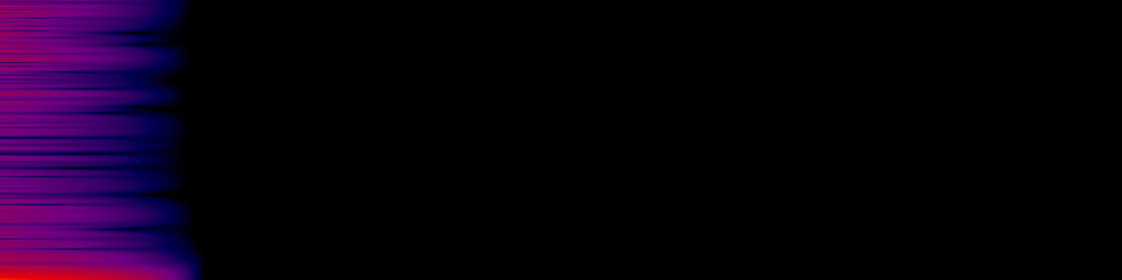 spektrogram