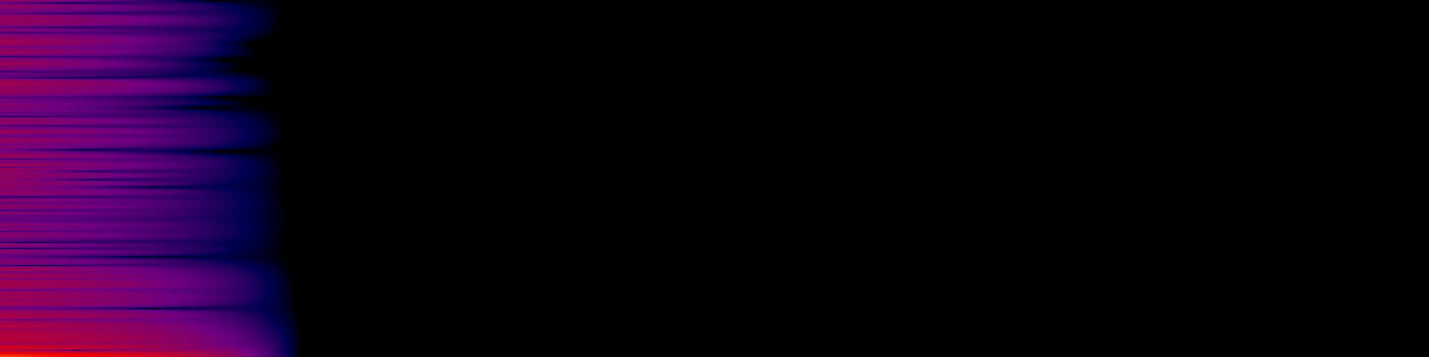spektrogram