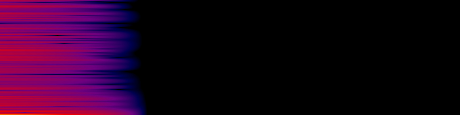 spektrogram