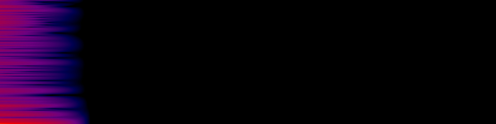 spektrogram