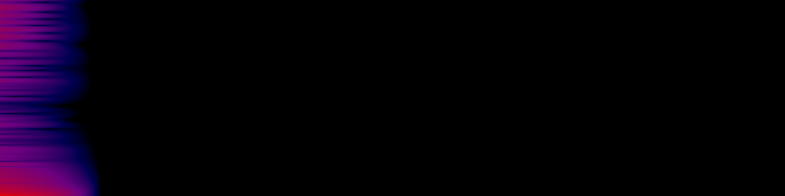 spektrogram