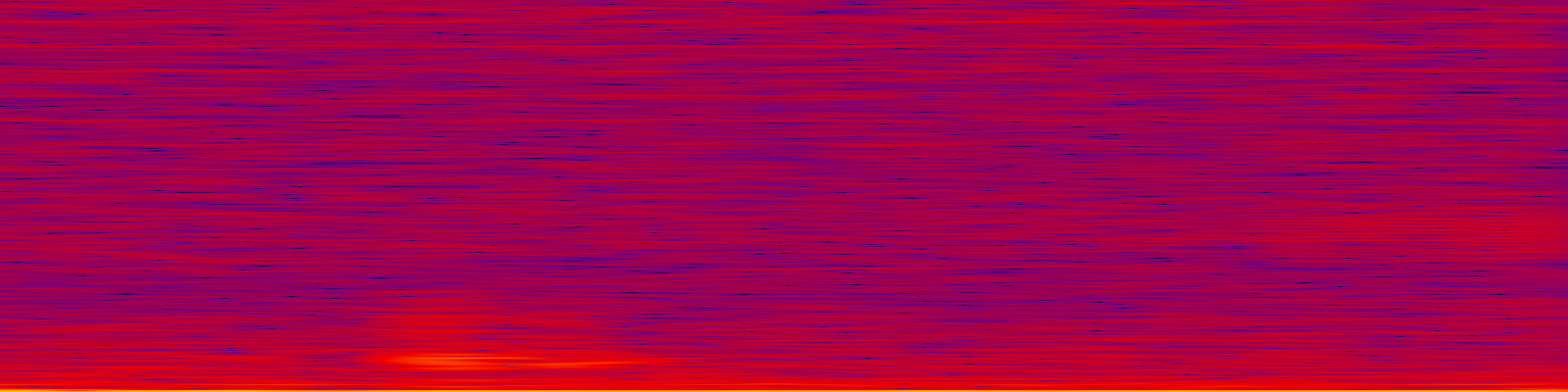 spektrogram