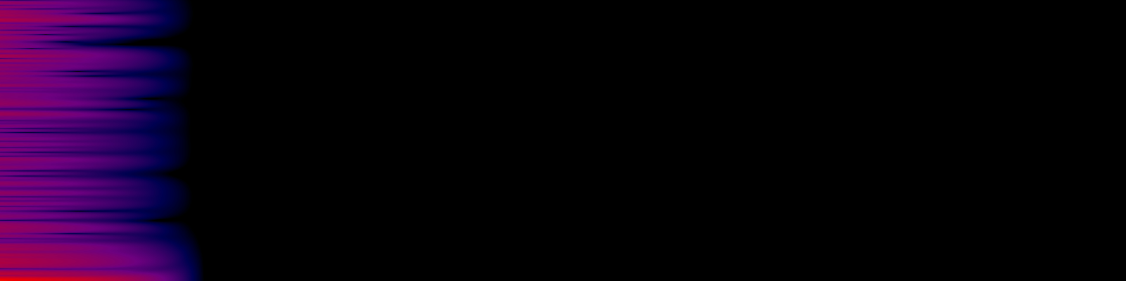 spektrogram