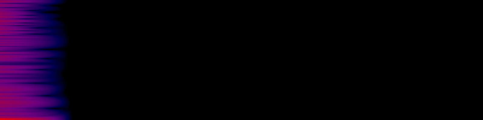 spektrogram
