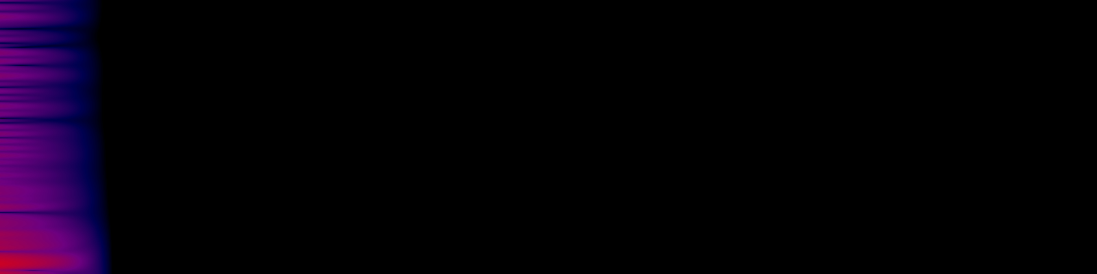 spektrogram