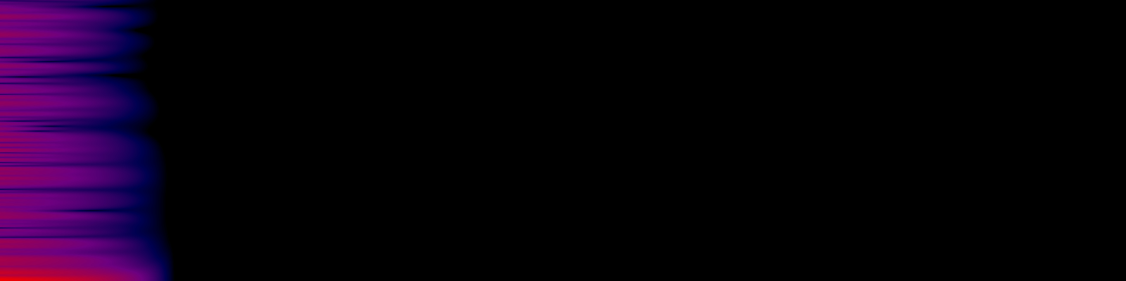 spektrogram