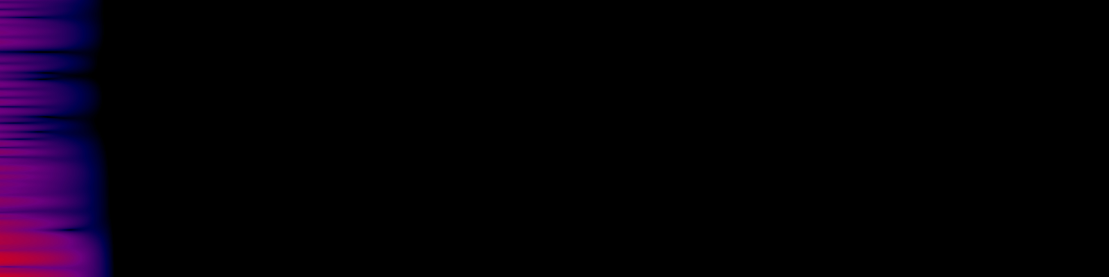 spektrogram