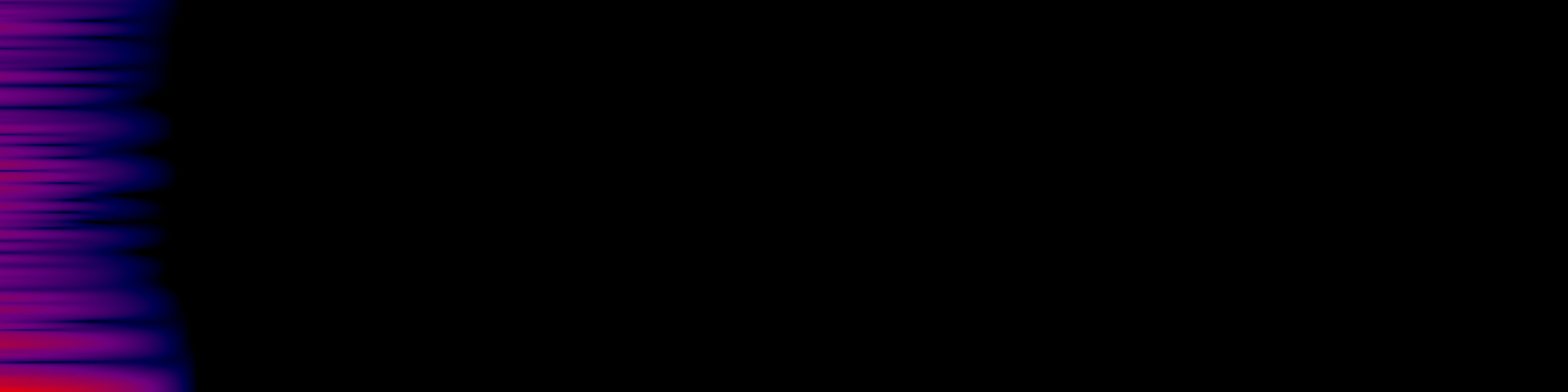 spektrogram