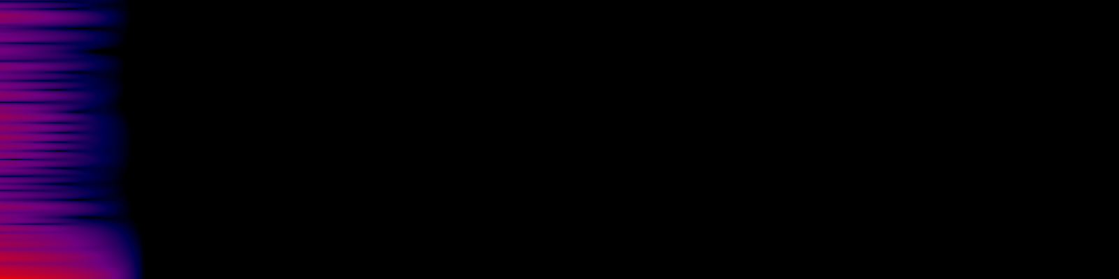 spektrogram