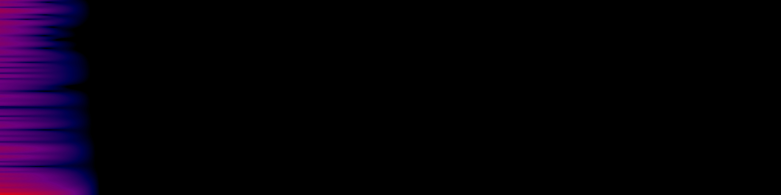 spektrogram