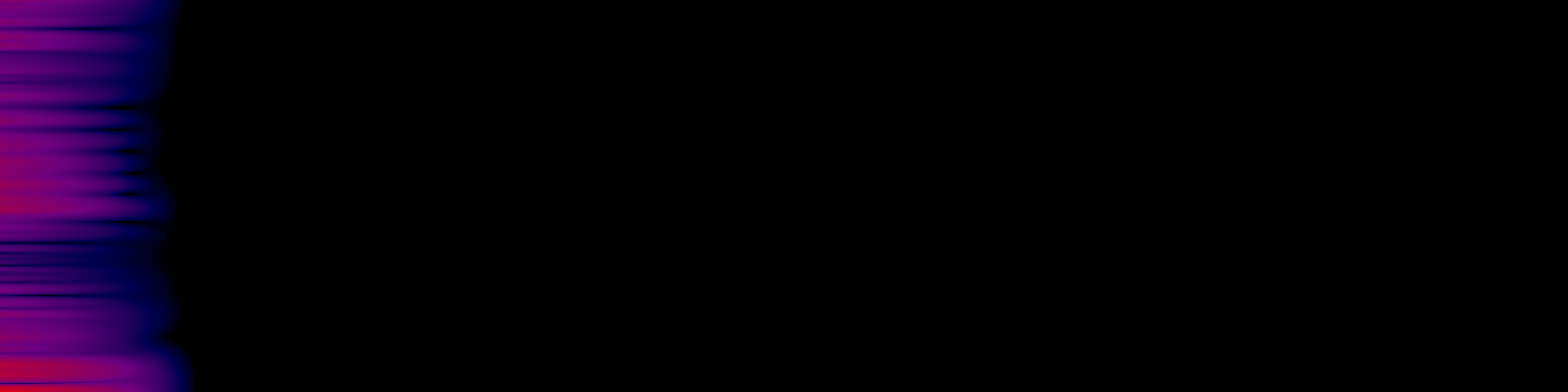 spektrogram