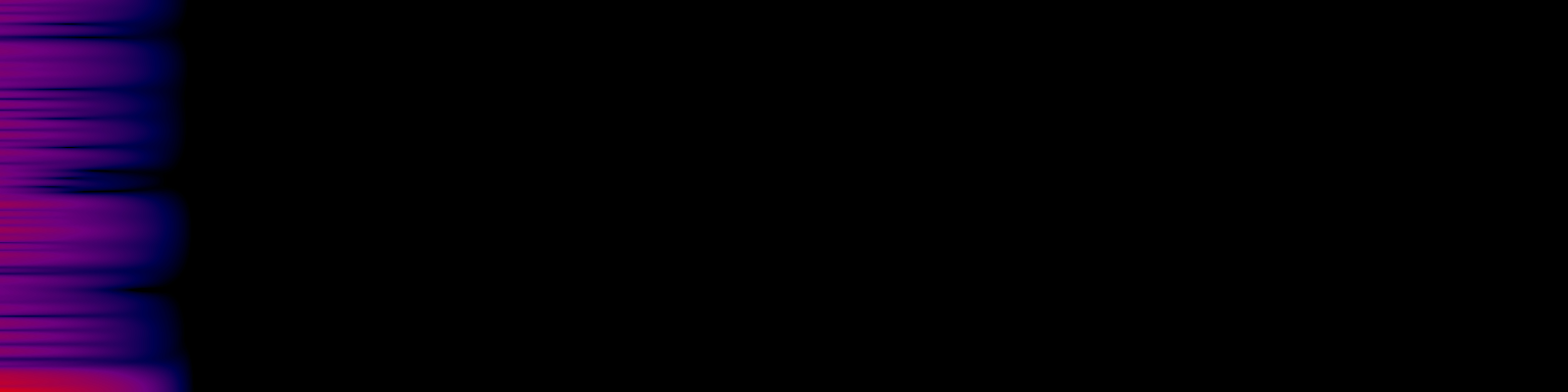 spektrogram