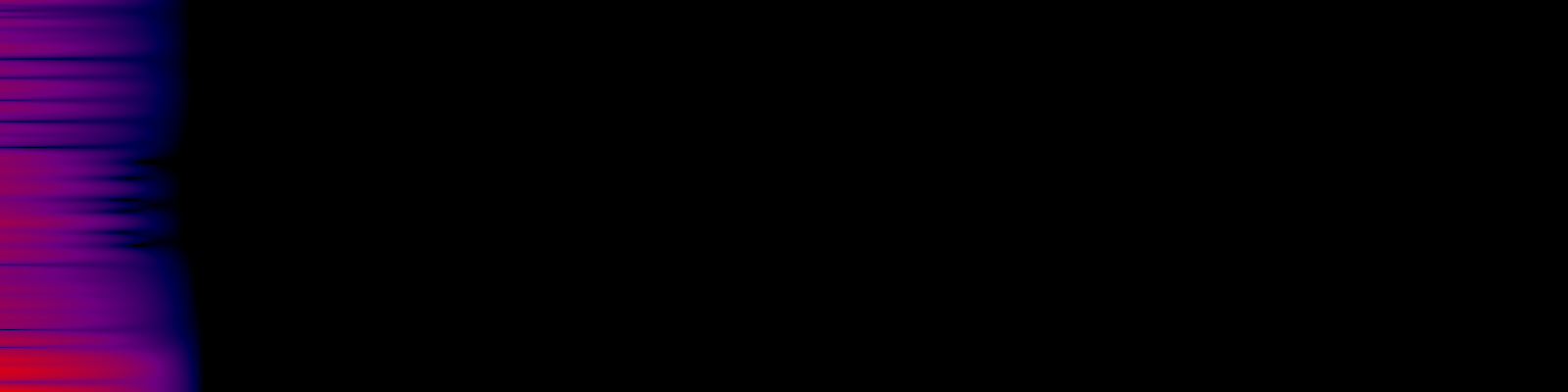 spektrogram