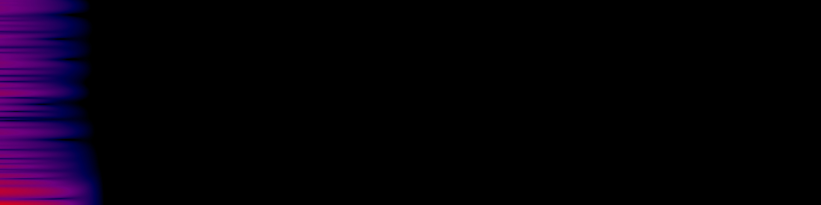spektrogram