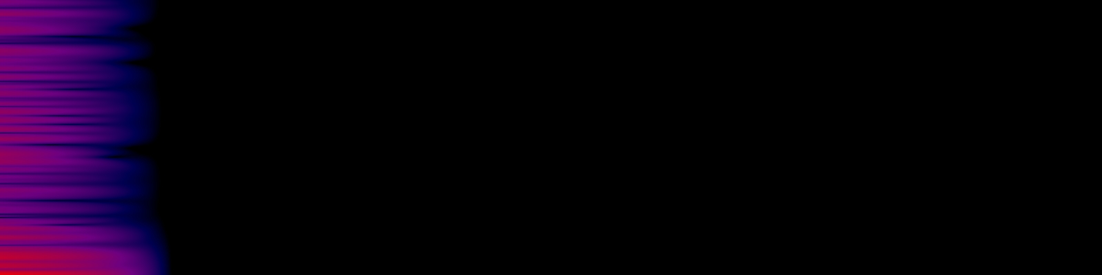 spektrogram