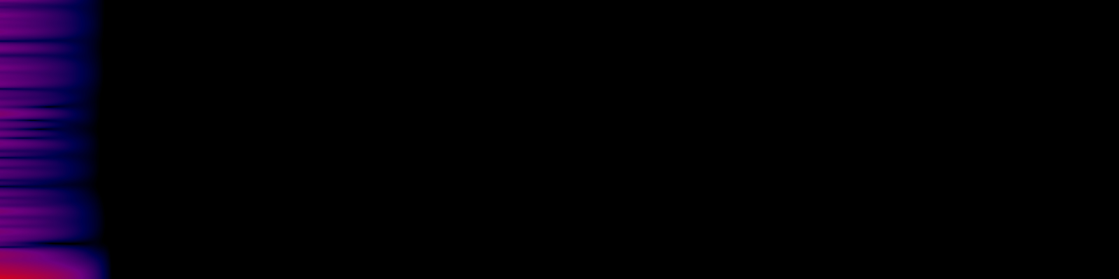spektrogram