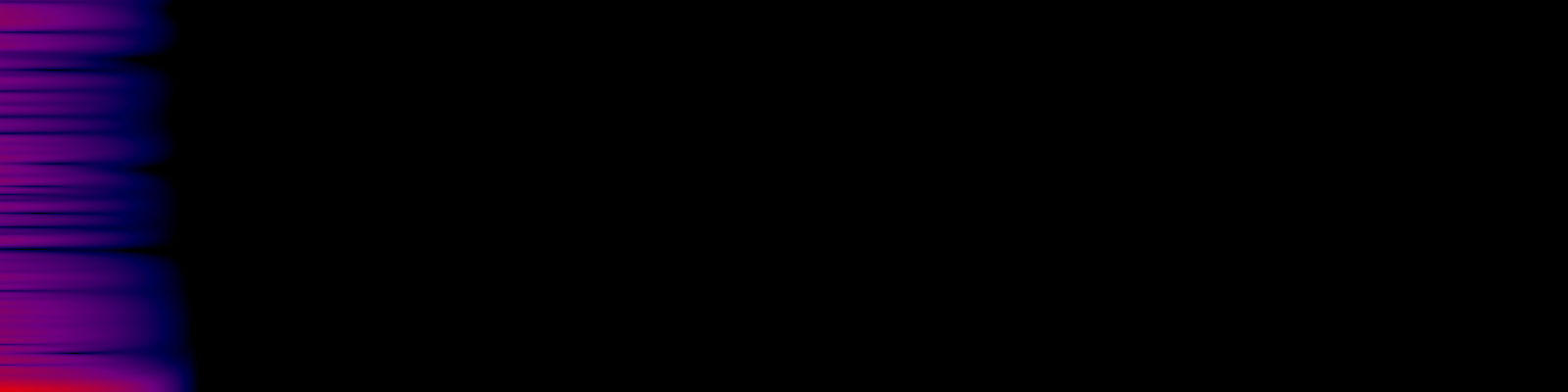 spektrogram
