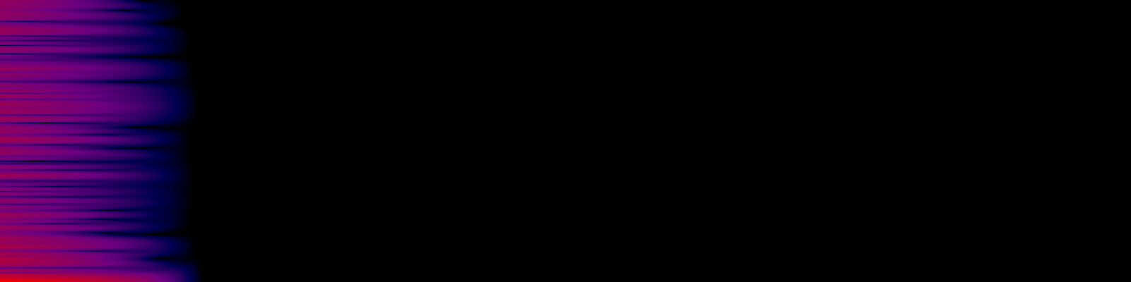spektrogram