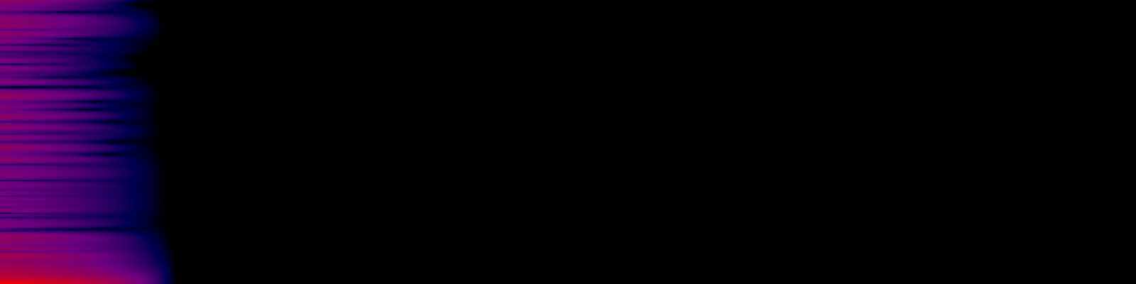 spektrogram