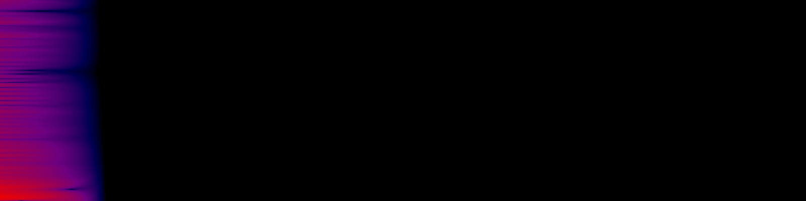 spektrogram