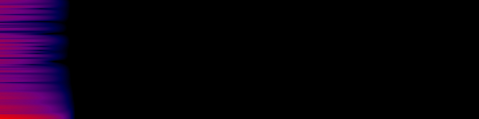 spektrogram