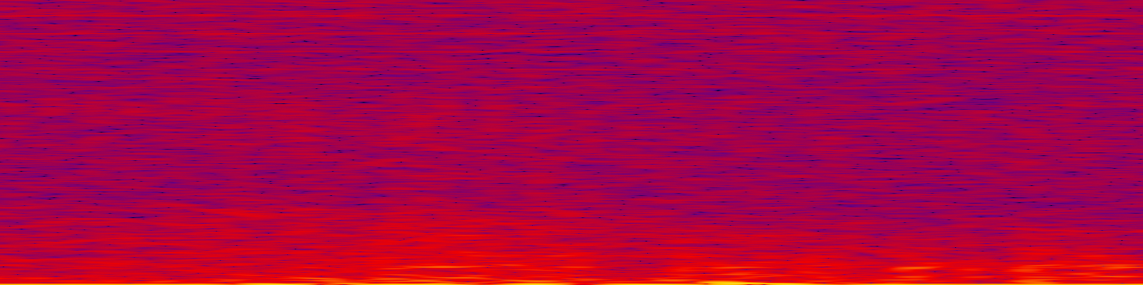 spektrogram
