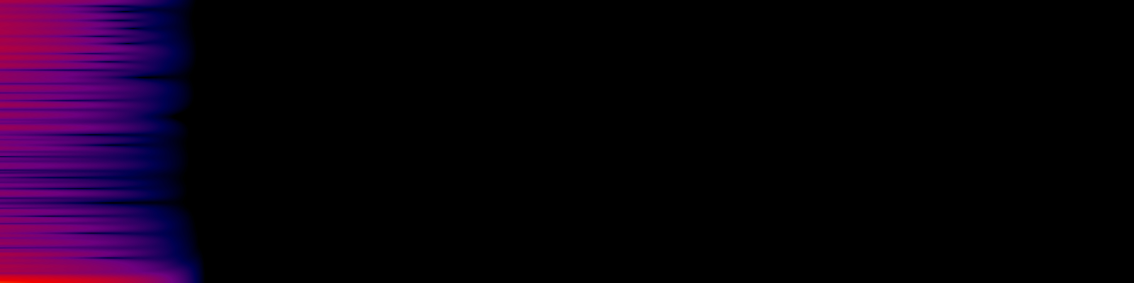 spektrogram