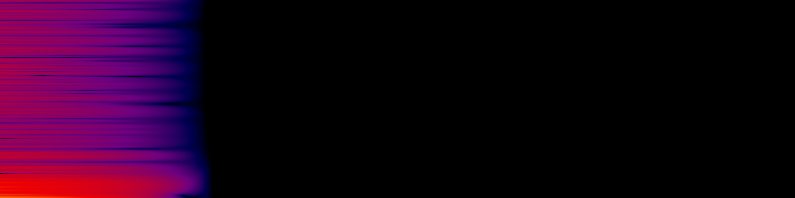 spektrogram