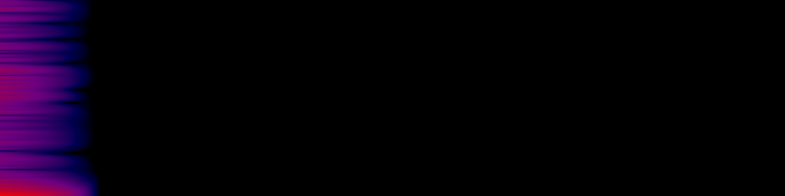 spektrogram