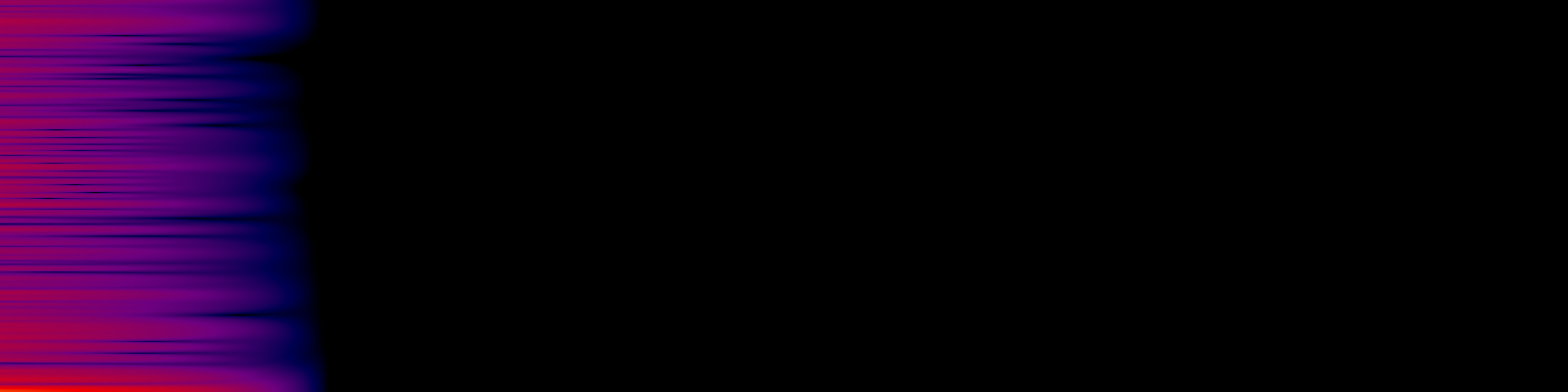 spektrogram