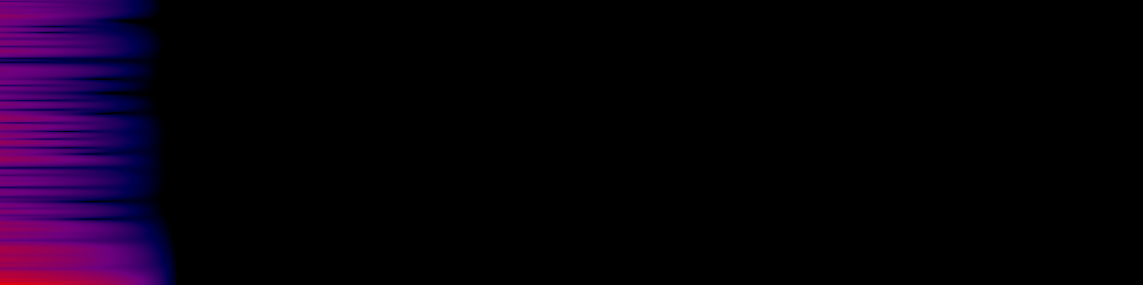 spektrogram