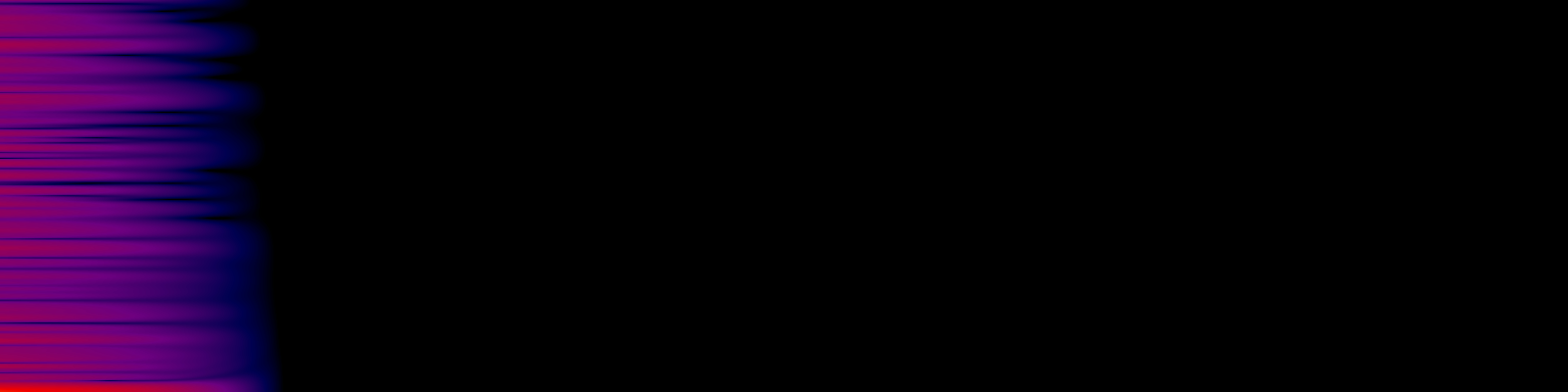 spektrogram