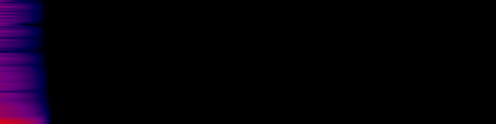 spektrogram