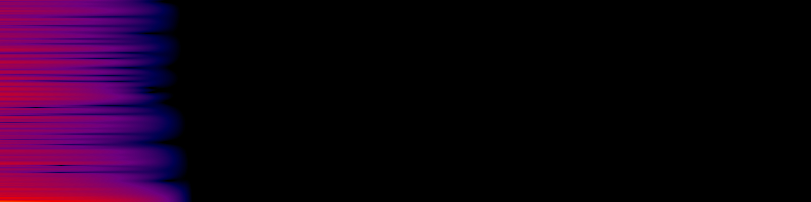 spektrogram