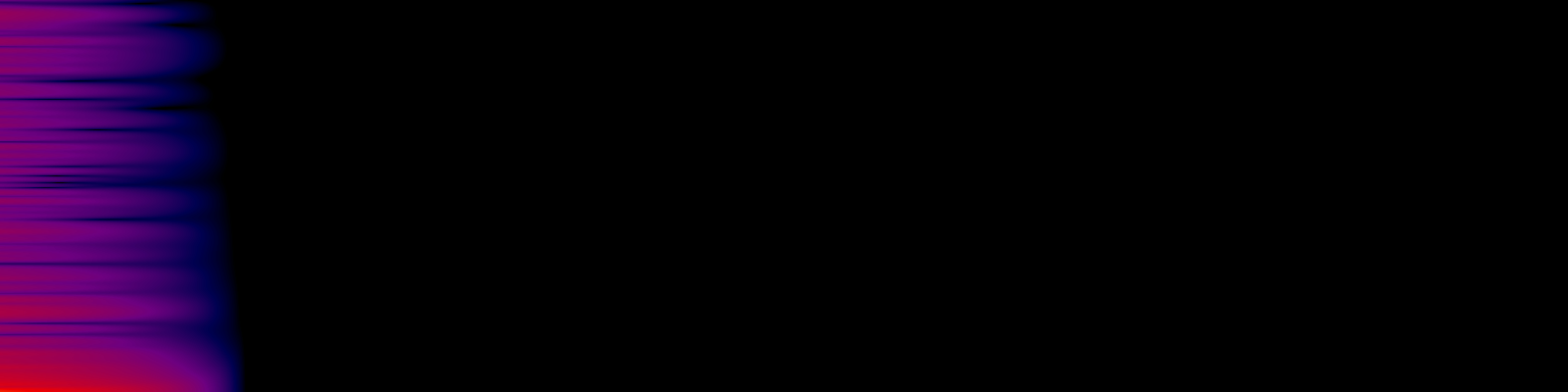 spektrogram