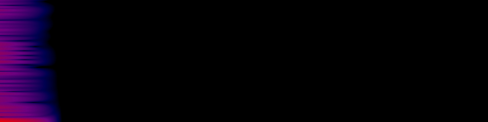 spektrogram