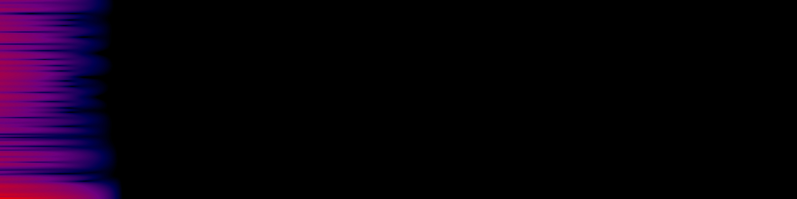 spektrogram