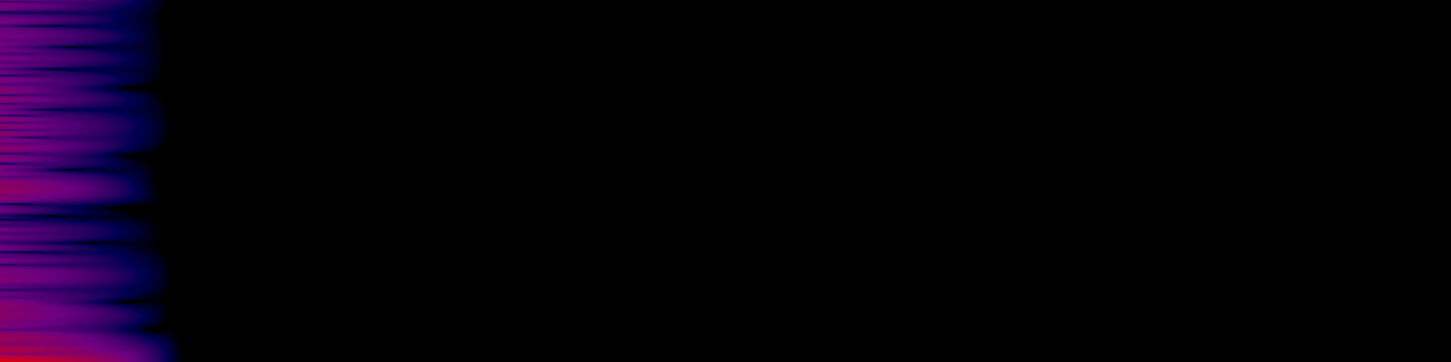 spektrogram