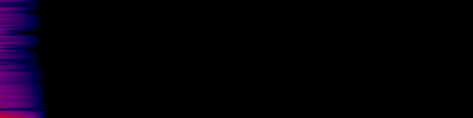 spektrogram