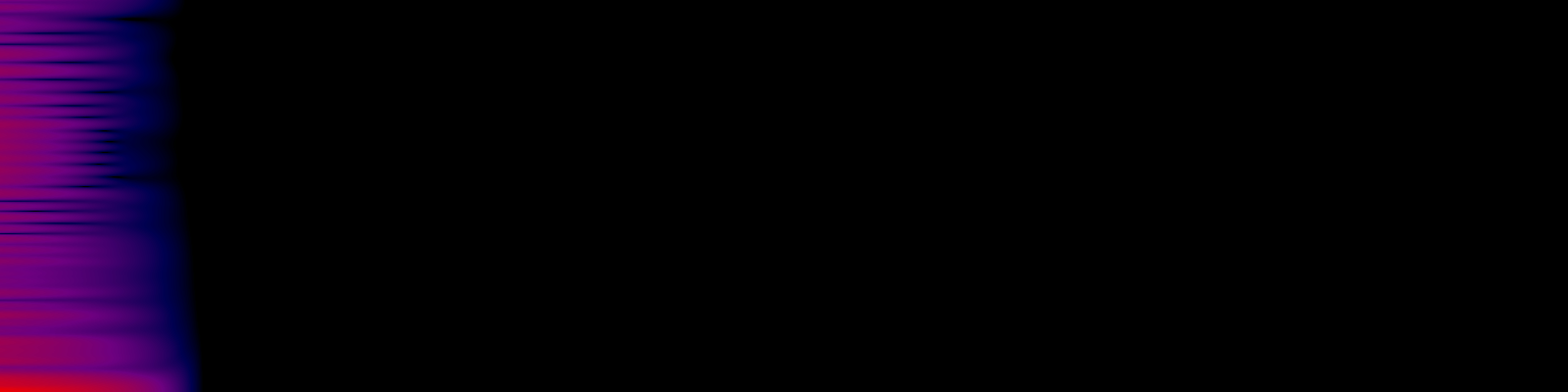 spektrogram