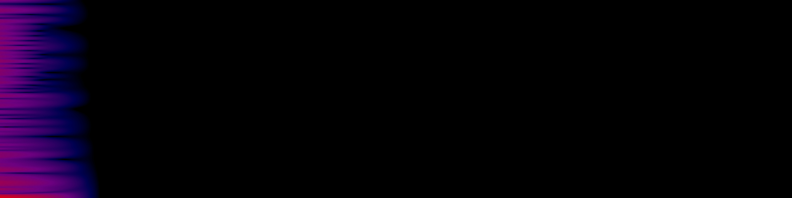 spektrogram