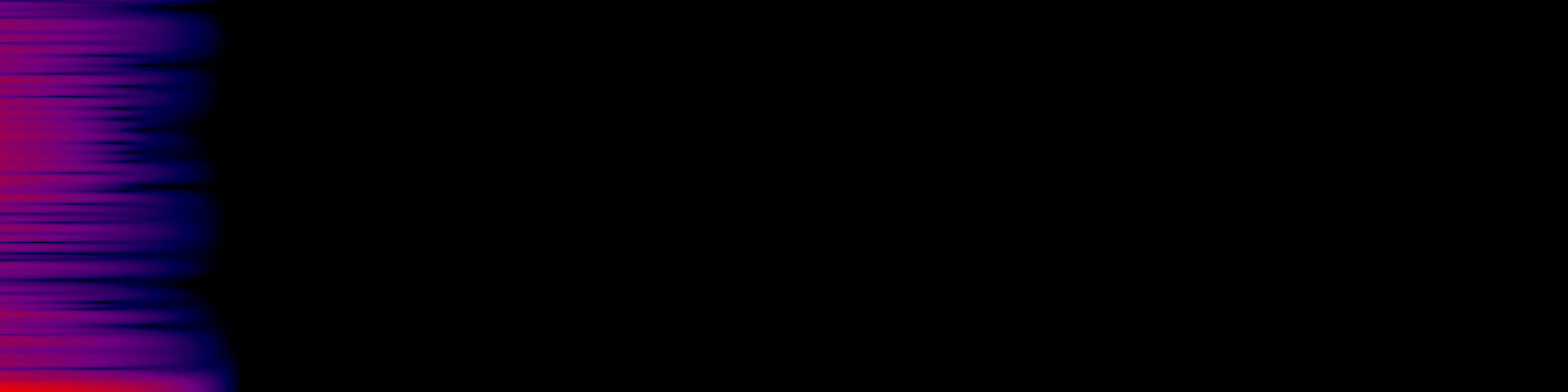 spektrogram