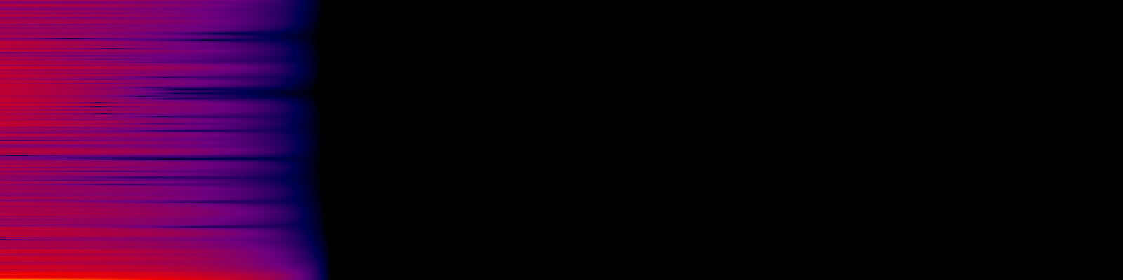 spektrogram