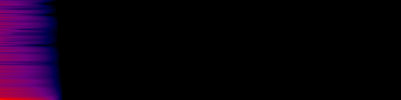 spektrogram