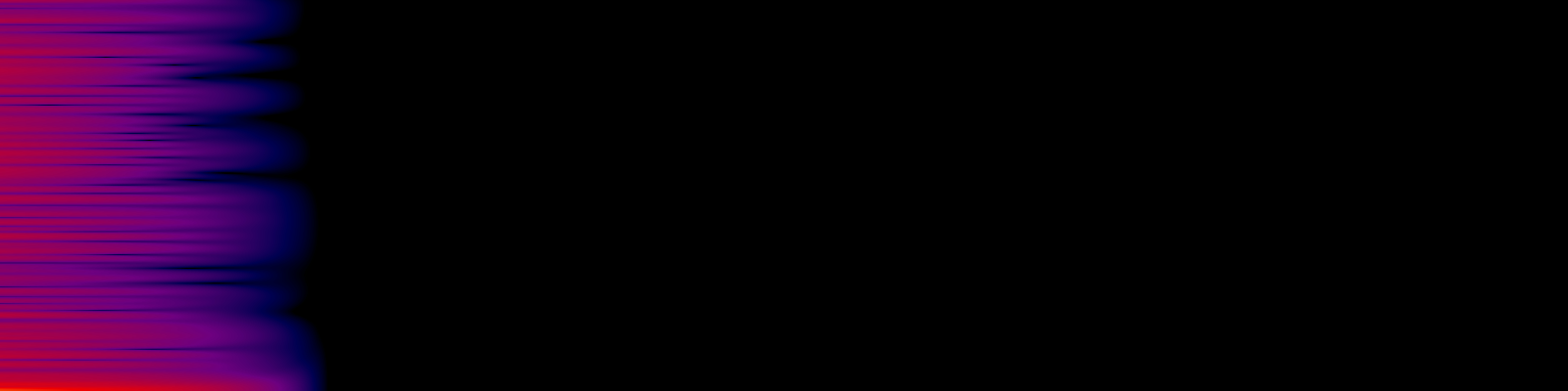 spektrogram