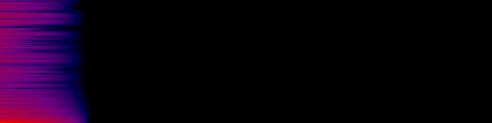 spektrogram