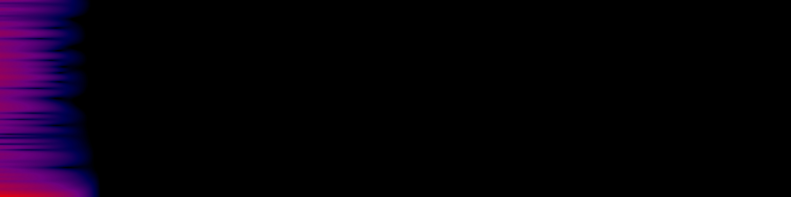 spektrogram