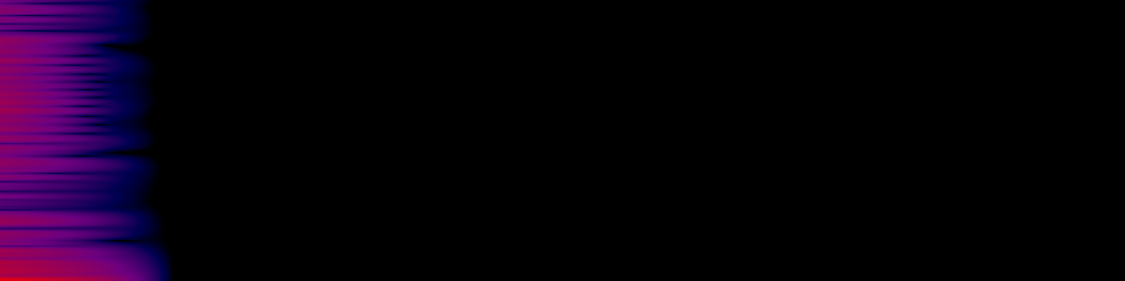 spektrogram