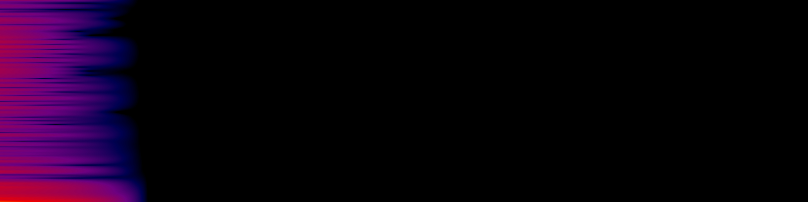 spektrogram
