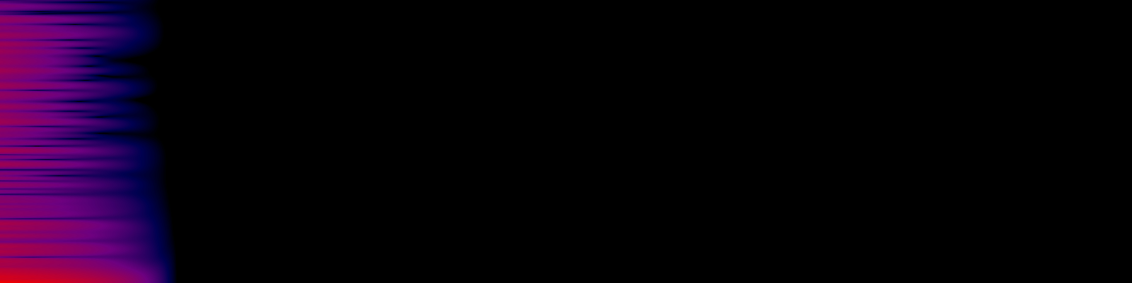 spektrogram